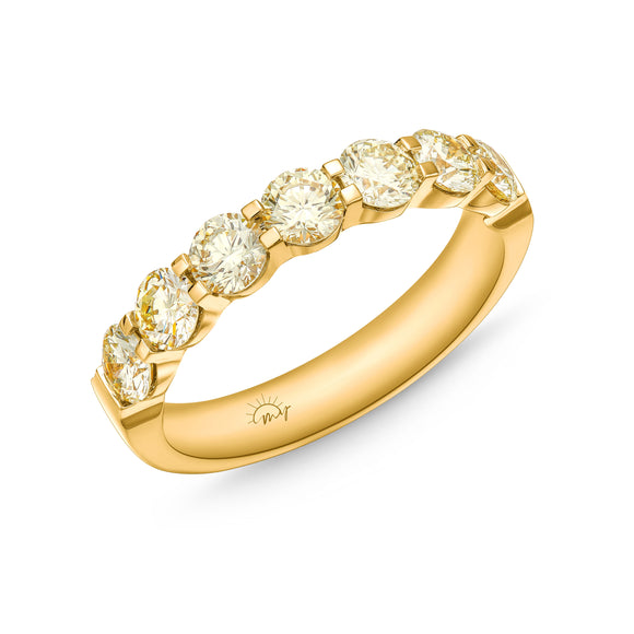 ERPT119_Sunshine Soothing Yellow Band Ring