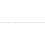 FNZY144_00 Dazzling by the Yard Diamond Station Necklace